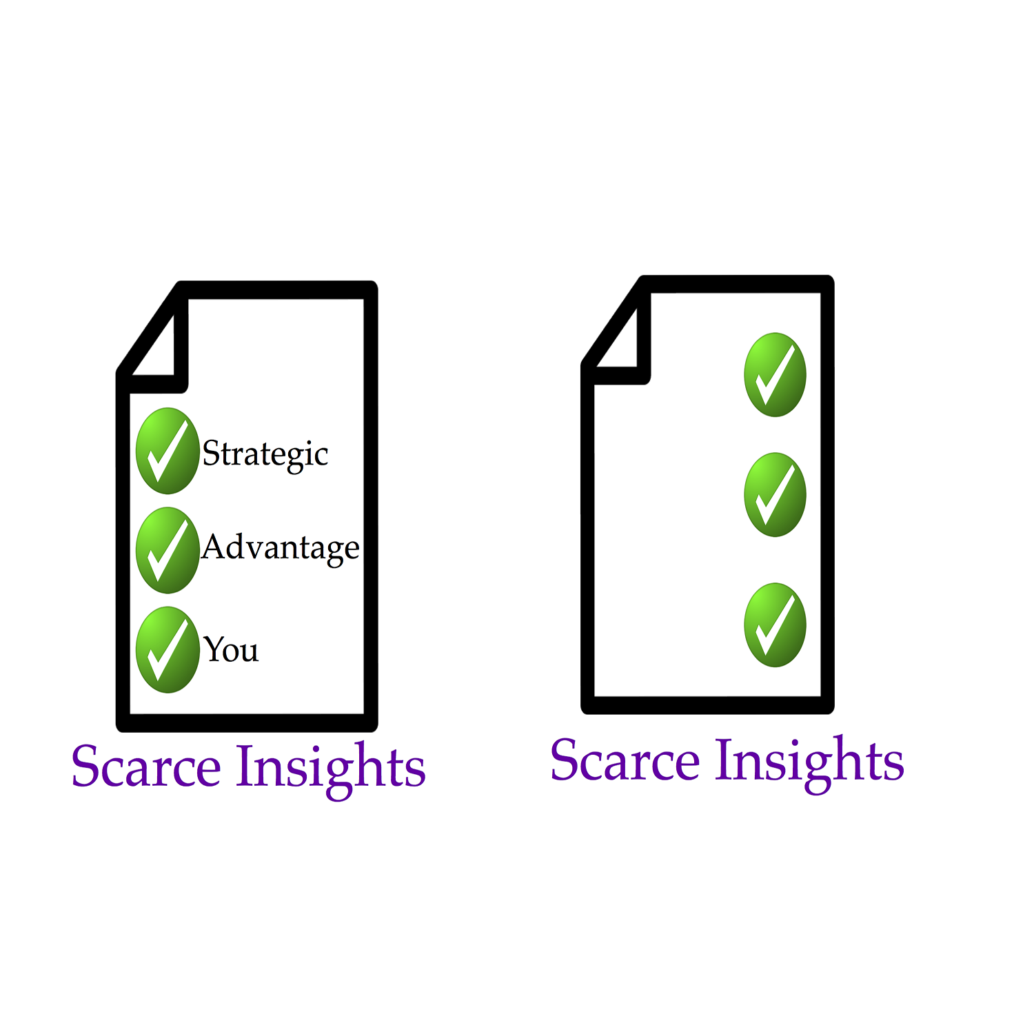 Logo Design by hspyres for Scarce Insights | Design #9263478