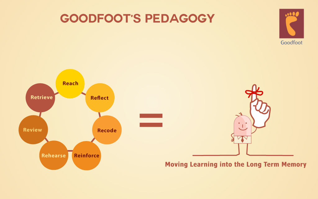 Illustration Design by artistraman for Kestrel Innovations Ltd | Design #2049898
