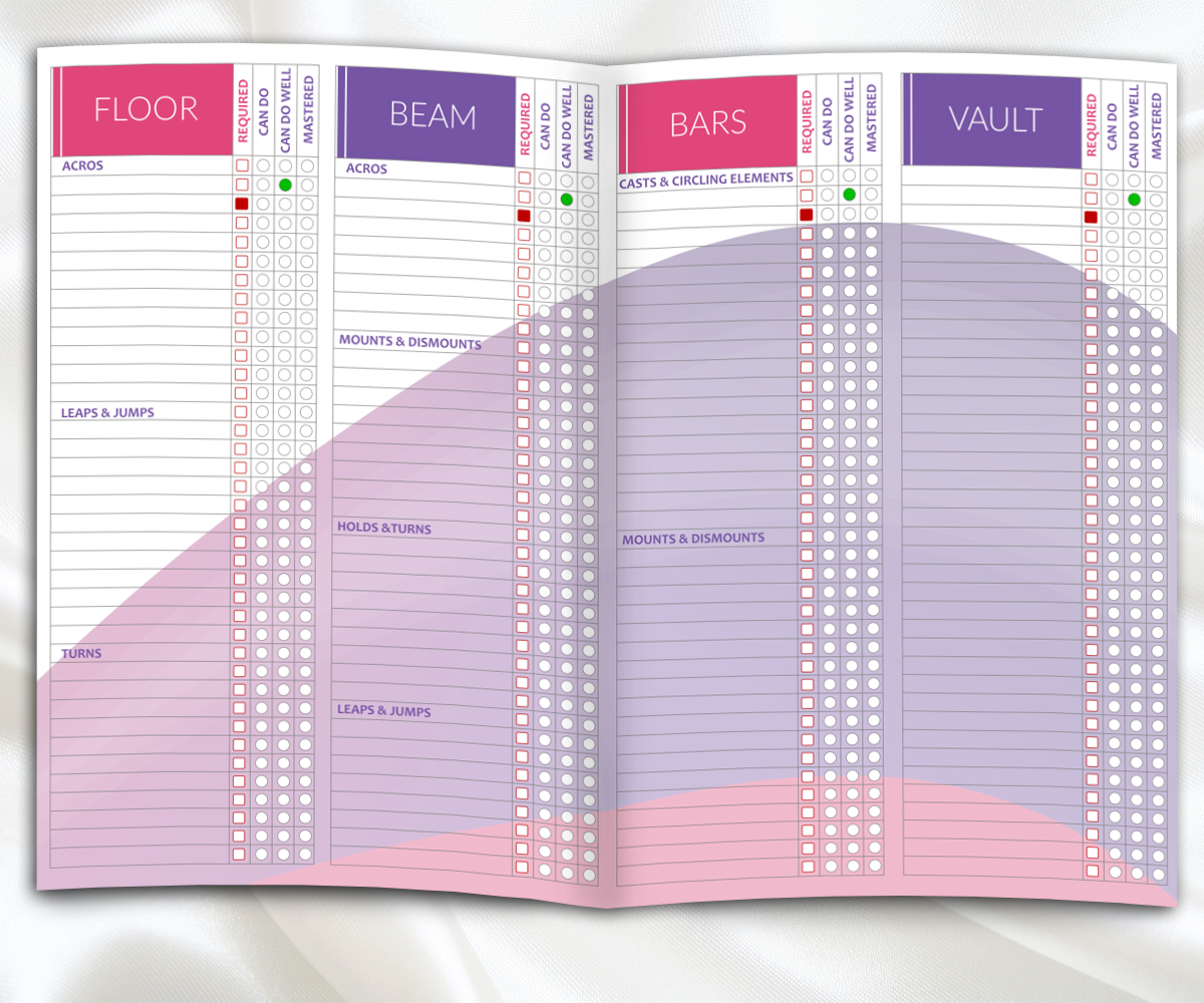 Print Design by elveneclipse for Gymnastics HQ | Design #9299756