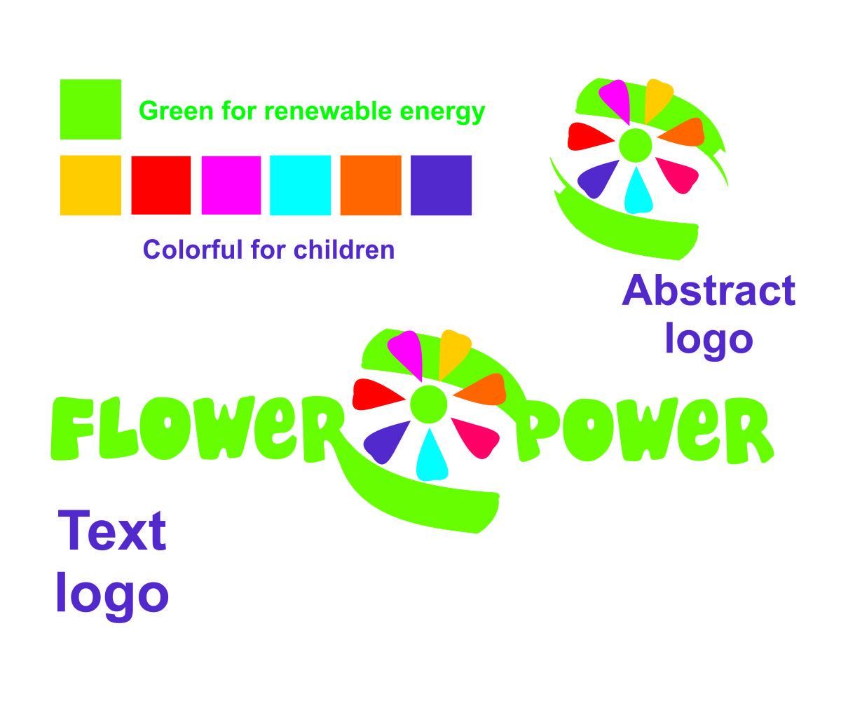 Design de Logo par Iris Kuima pour Andrew McIntyre Consultancy | Design #2046254