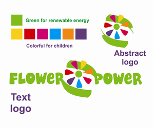 Logo Design by Iris Kuima for Andrew McIntyre Consultancy | Design #2046254