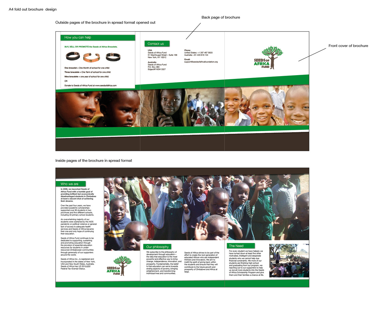 Diseño de Brochure por chetna patel para este proyecto | Diseño #2111996