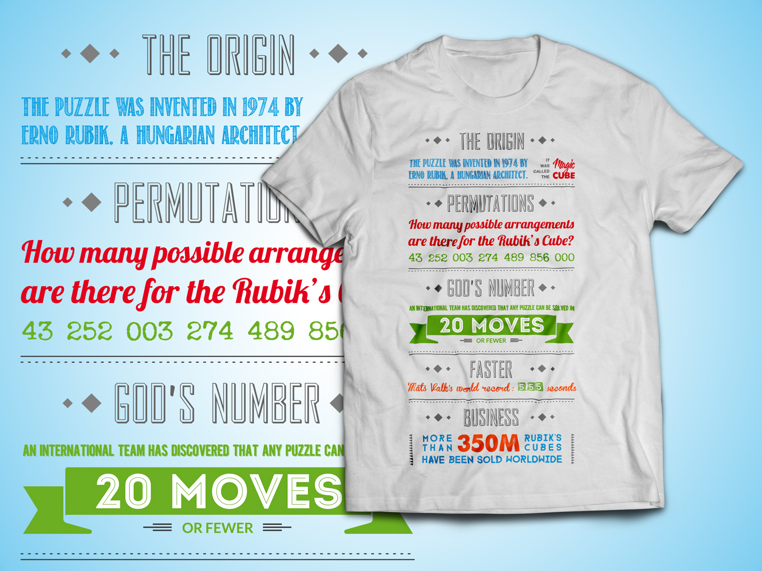 T-Shirt-Design von Tomi and Edó für dieses Projekt | Design #9347193