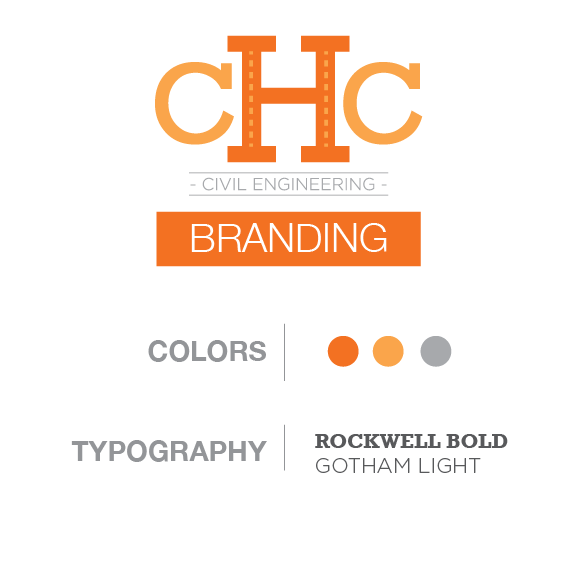 Logo Design by angiemaybetu for CHC Construction Pte. Ltd. | Design #9333495