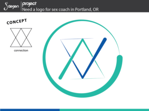 Logo Design by Shemet for this project | Design: #9598241