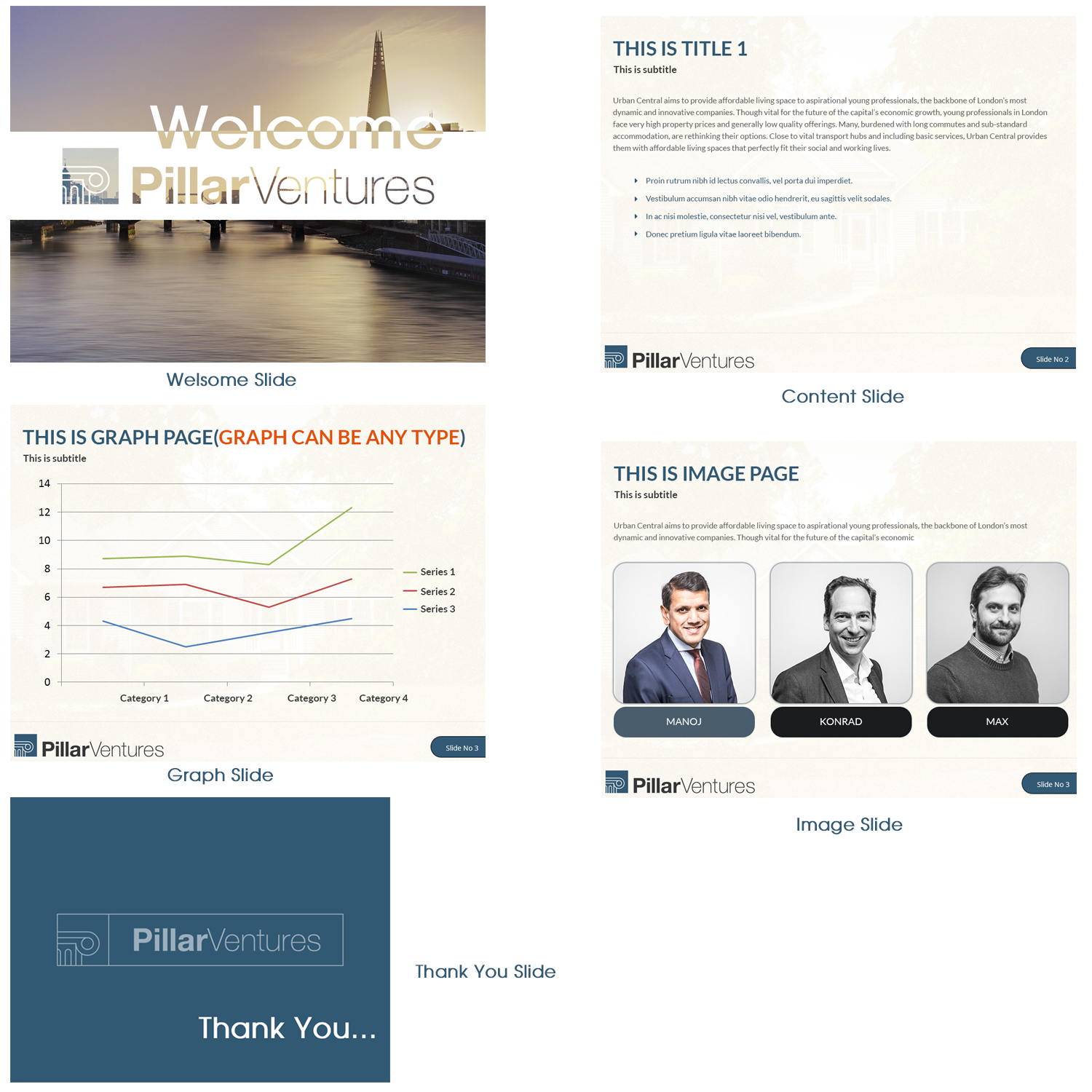 PowerPoint Design by Expert Designer for this project | Design #9436226