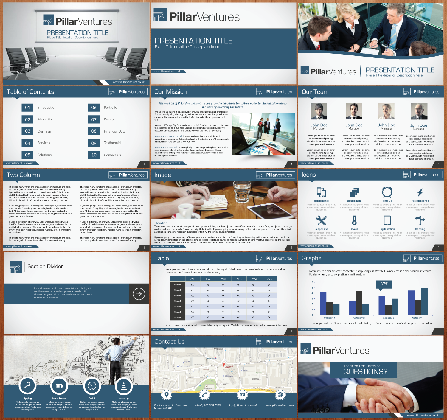 PowerPoint Design by Asmi for this project | Design #9461331