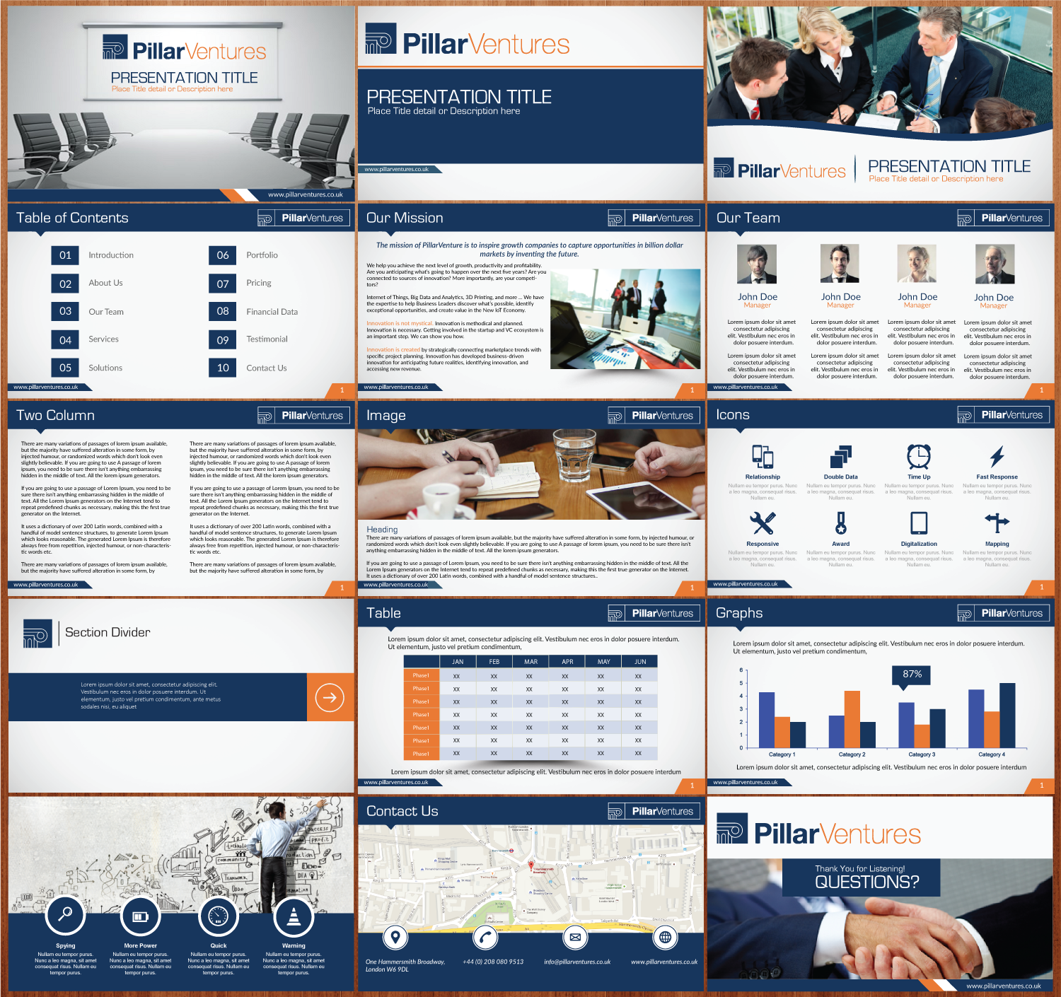 Diseño de PowerPoint por Asmi para este proyecto | Diseño #9469998