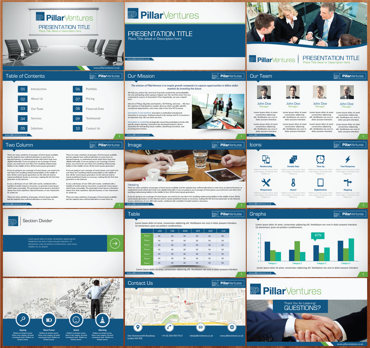 Design de PowerPoint par Asmi pour ce projet | Design #9470000