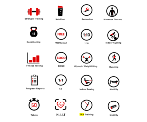 Infographic Design by King Cozy for Pursuit Strength & Conditioning Inc. | Design: #9359937