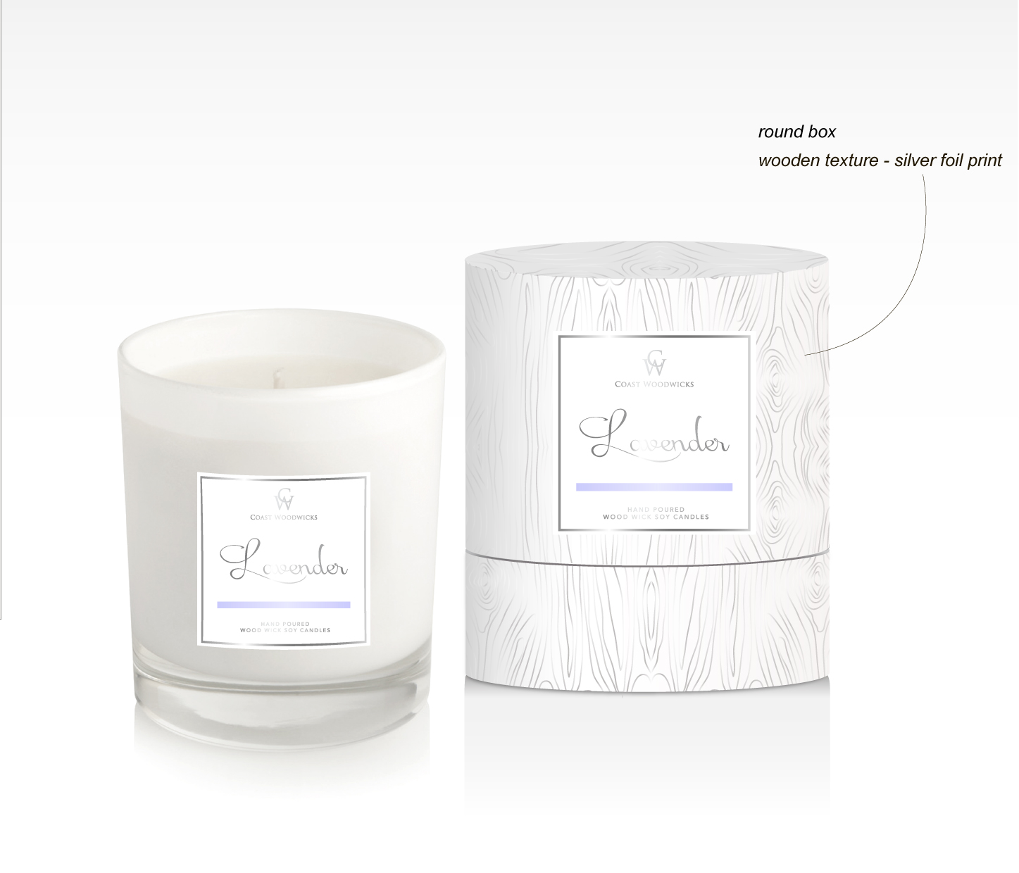 Diseño de Empaque por Alex_Digital para este proyecto | Diseño #9350741