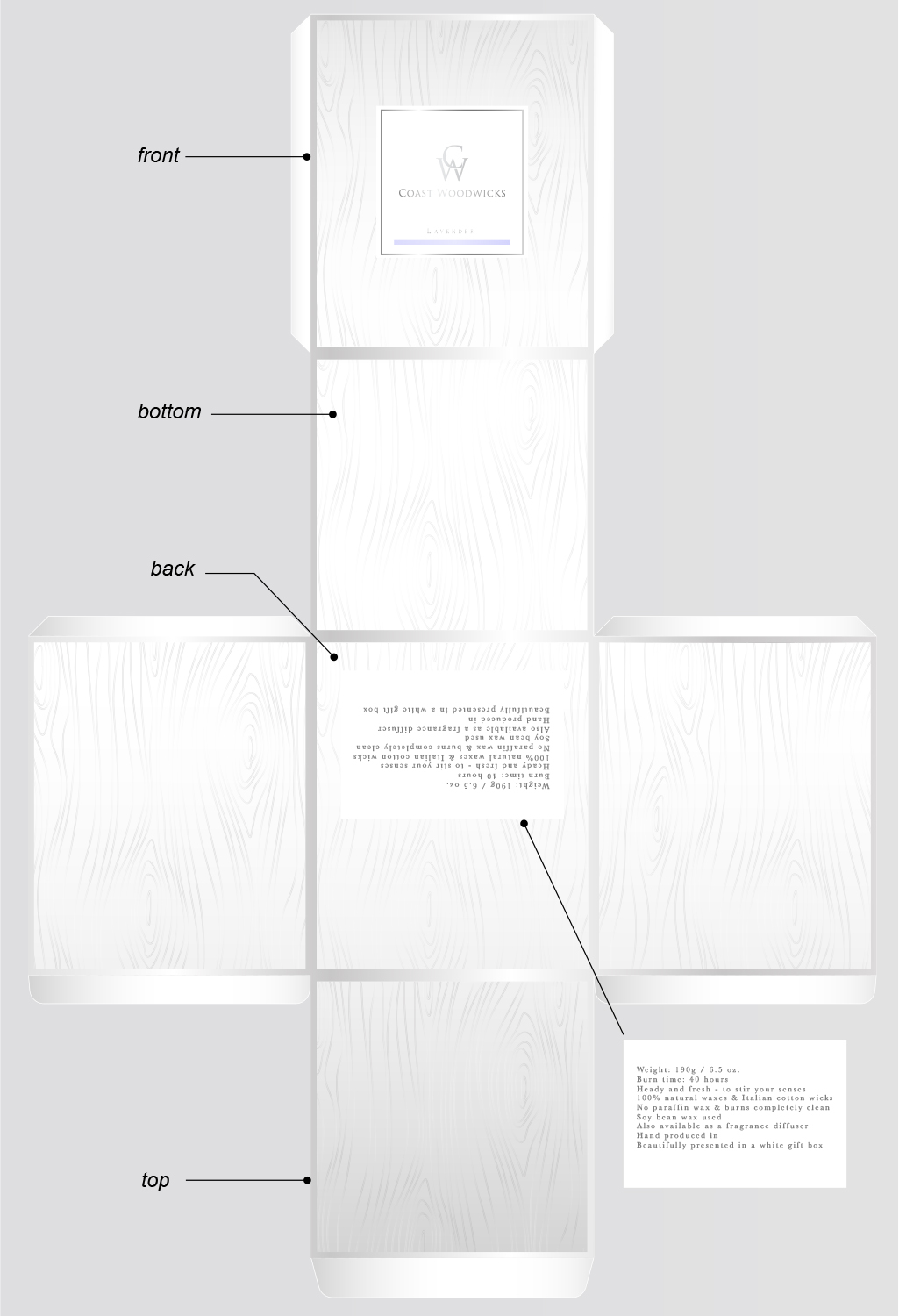 Diseño de Empaque por Alex_Digital para este proyecto | Diseño #9405140
