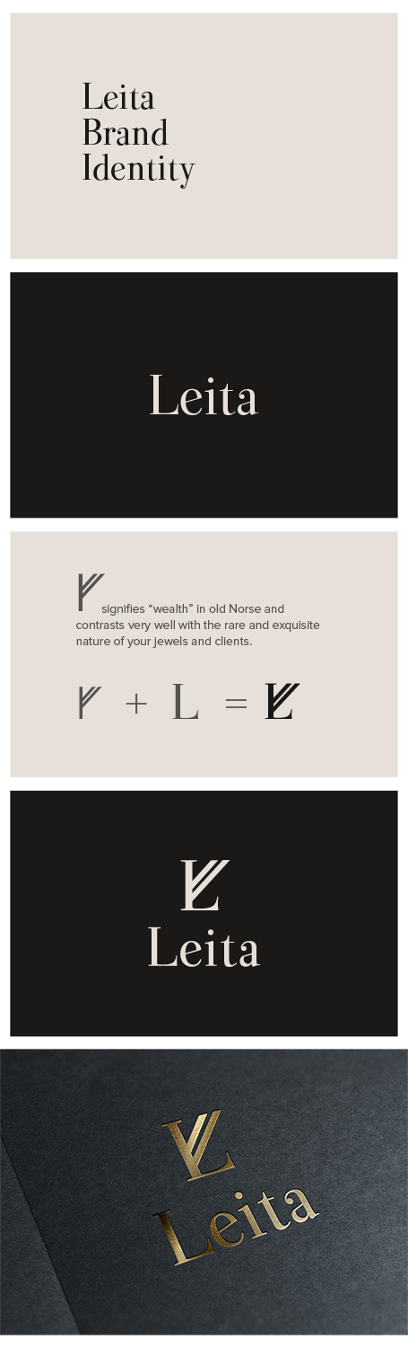Logo Design by Alex D for this project | Design #2052520