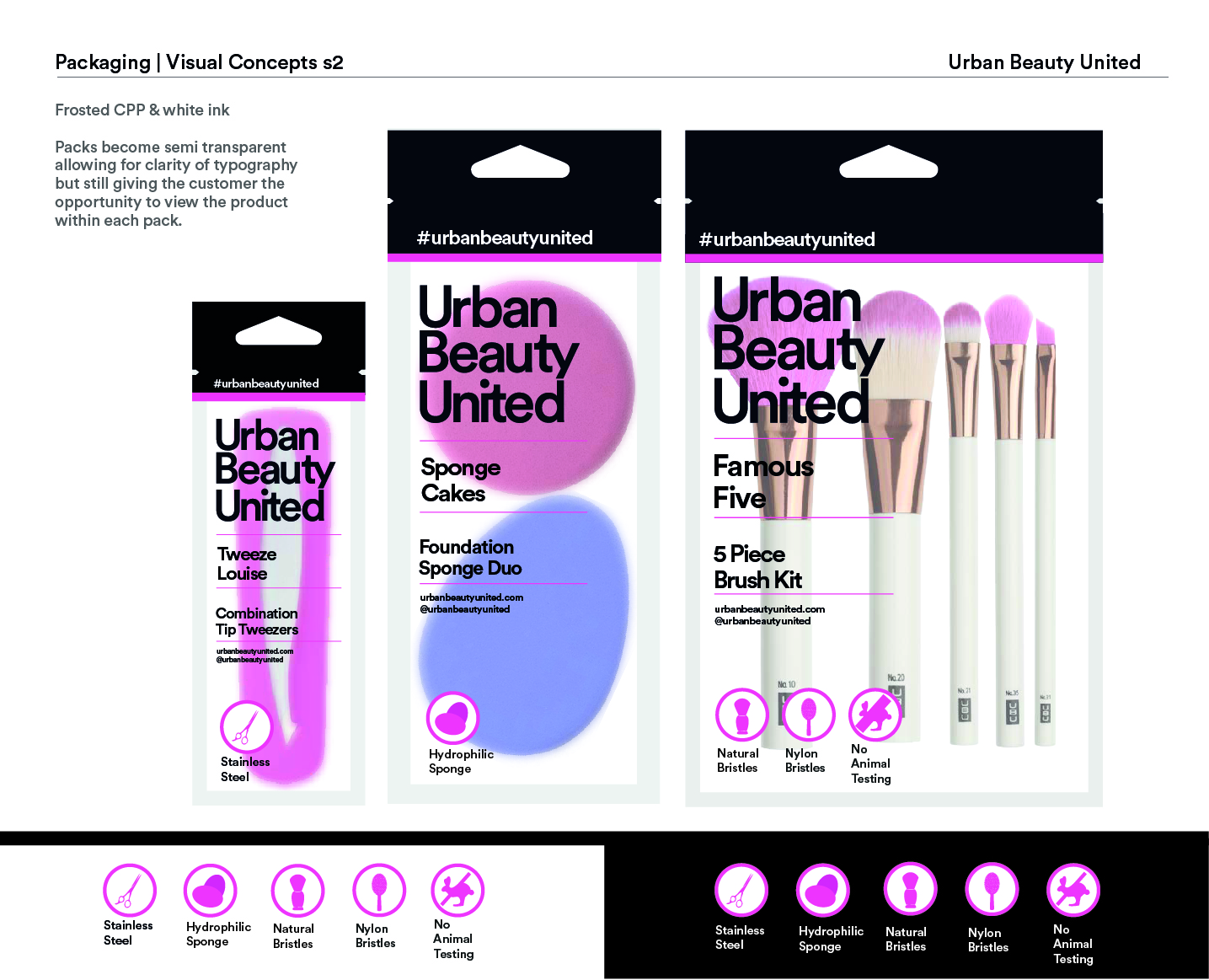 Icon Design by Hanna Eriksson for this project | Design #9957186