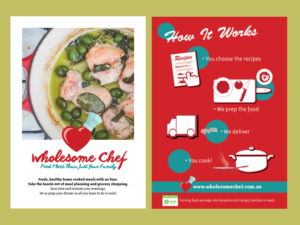 Flyer Design by sophy5913 for this project | Design #9380056