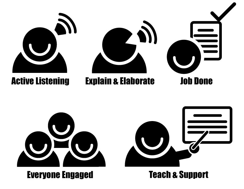 Diseño Con Ilustración por happiestplace para C McKie and associates | Diseño #9357040