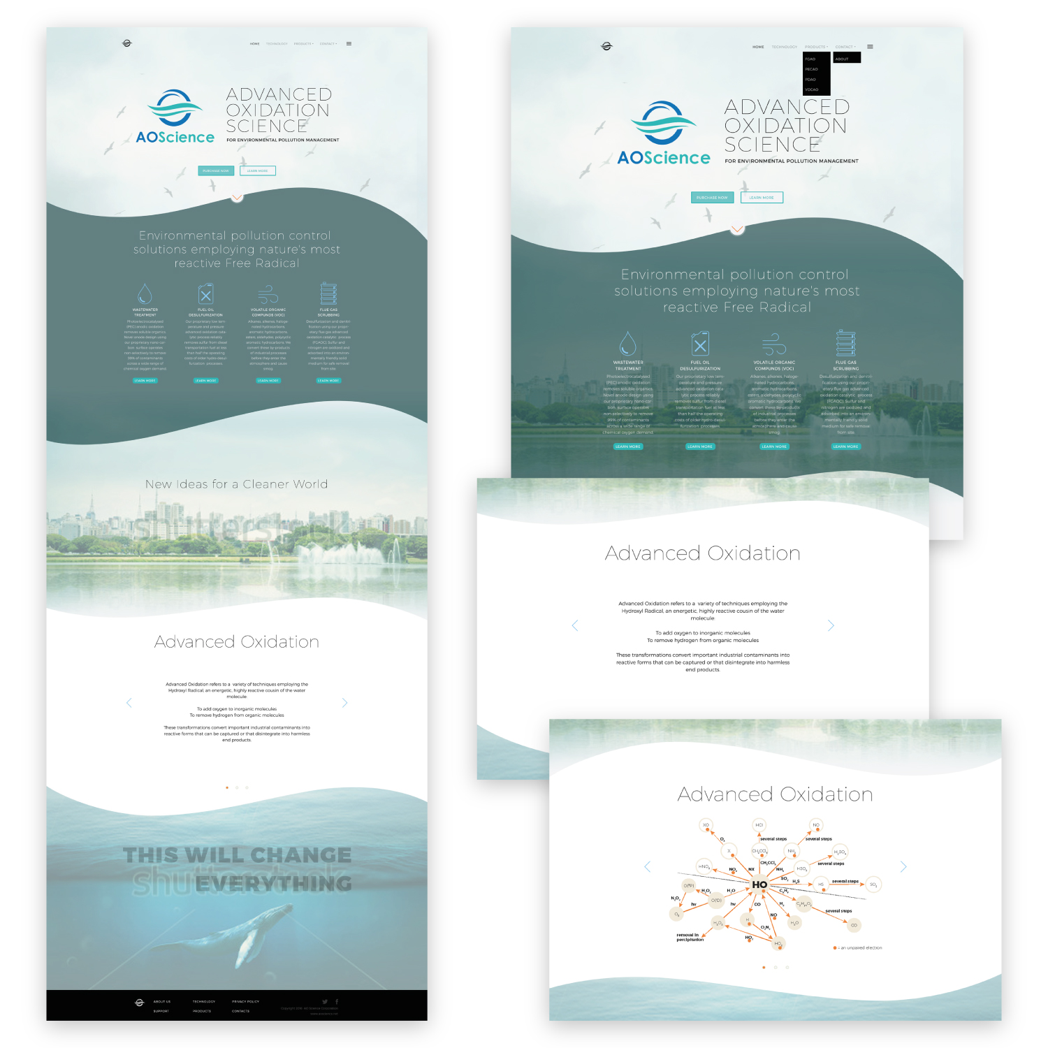 Web Design by Lakostik for AO Science Corporation | Design #9413668
