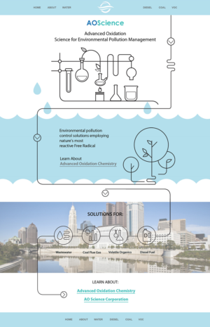 Web Design par dii pour AO Science Corporation | Design : #9494421