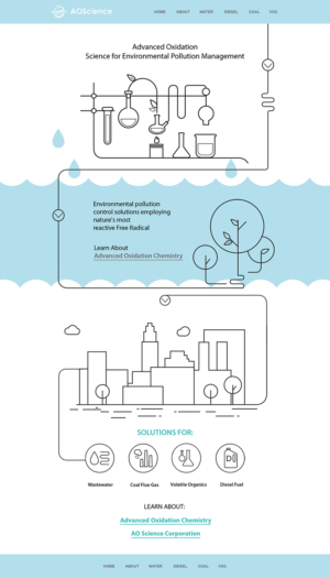 Web Design par dii pour AO Science Corporation | Design : #9494424