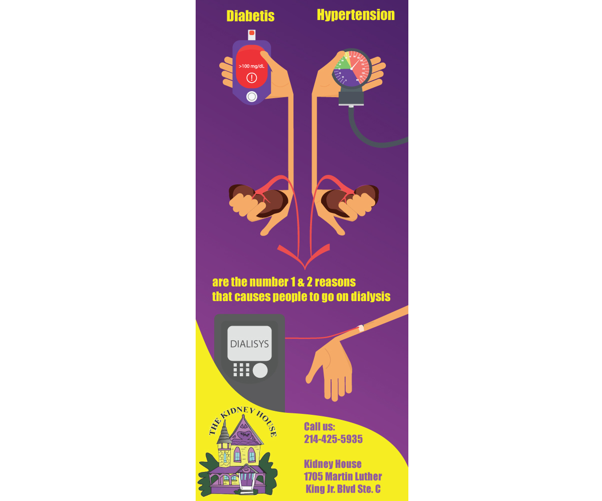 Design Graphique par persibishe pour The Kidney House | Design #9373256