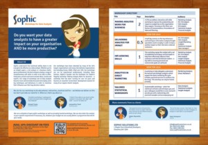 Flyer promoting Sophic's workshops and credentials | Flyer-Design von Artcher