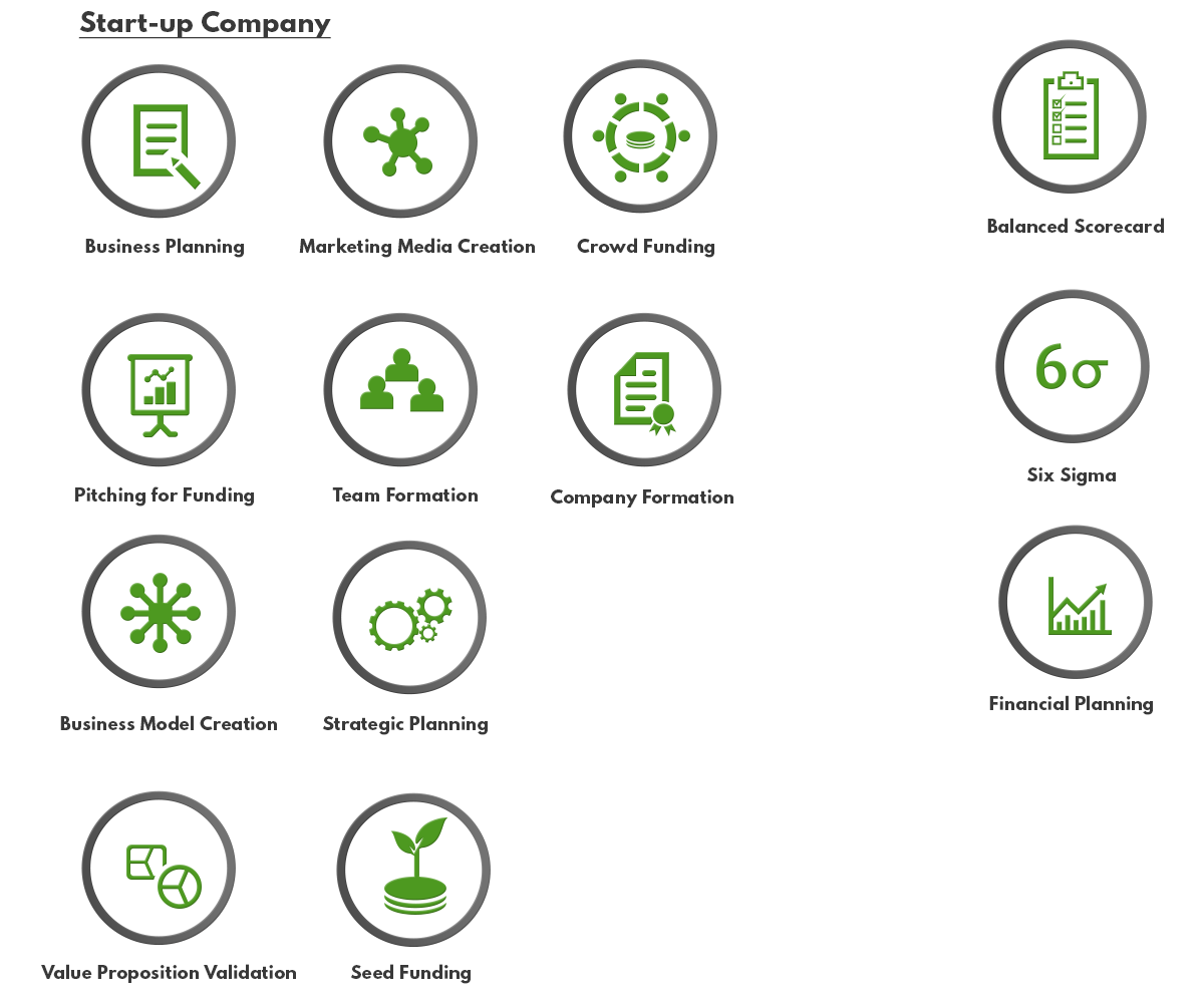Icon Design by King Cozy for Scarce Insights | Design #9399570