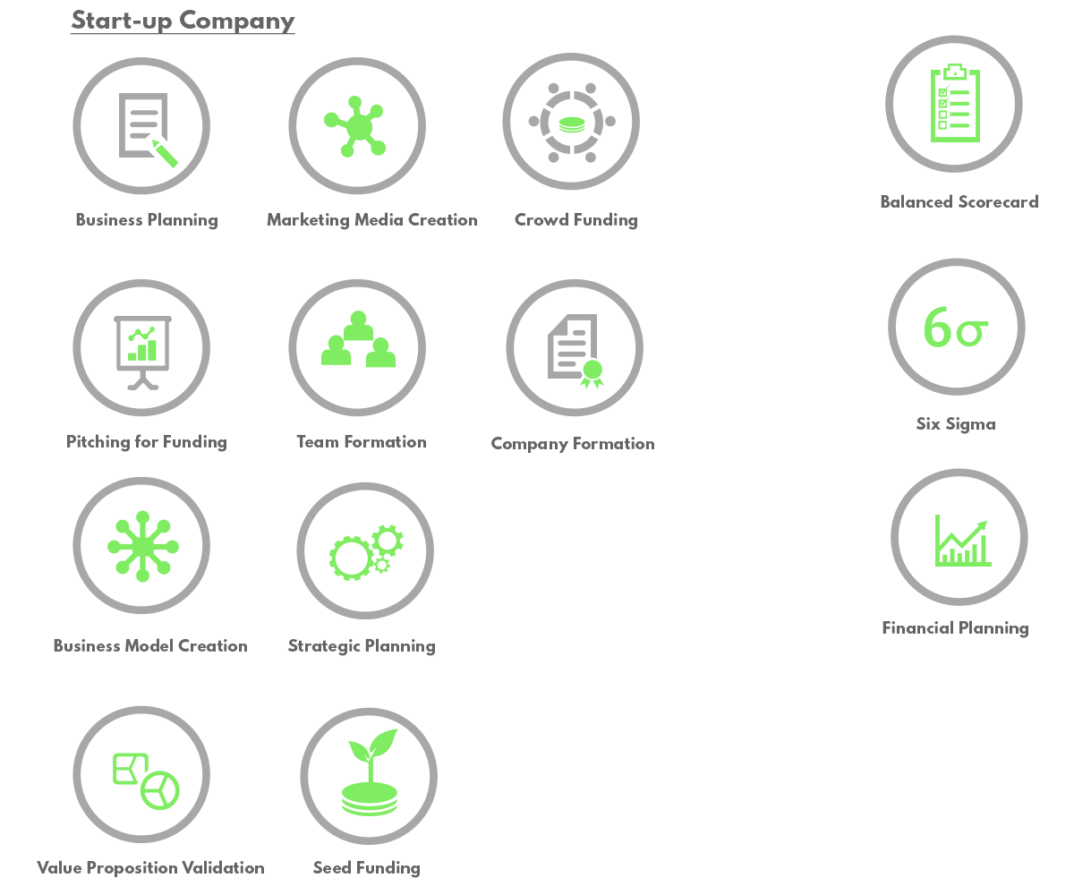 Icon Design by King Cozy for Scarce Insights | Design #9413218