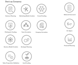 Icon-Design von King Cozy für Scarce Insights | Design: #9413220