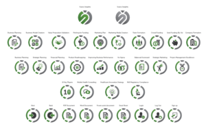 Icon-Design von Achiver für Scarce Insights | Design: #9453983