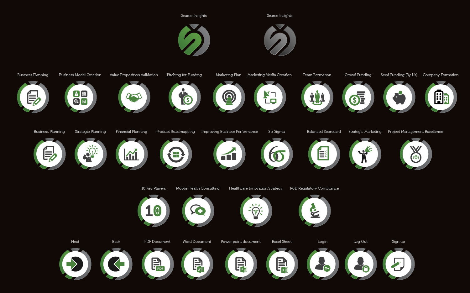 Icon-Design von Achiver für Scarce Insights | Design: #9453989