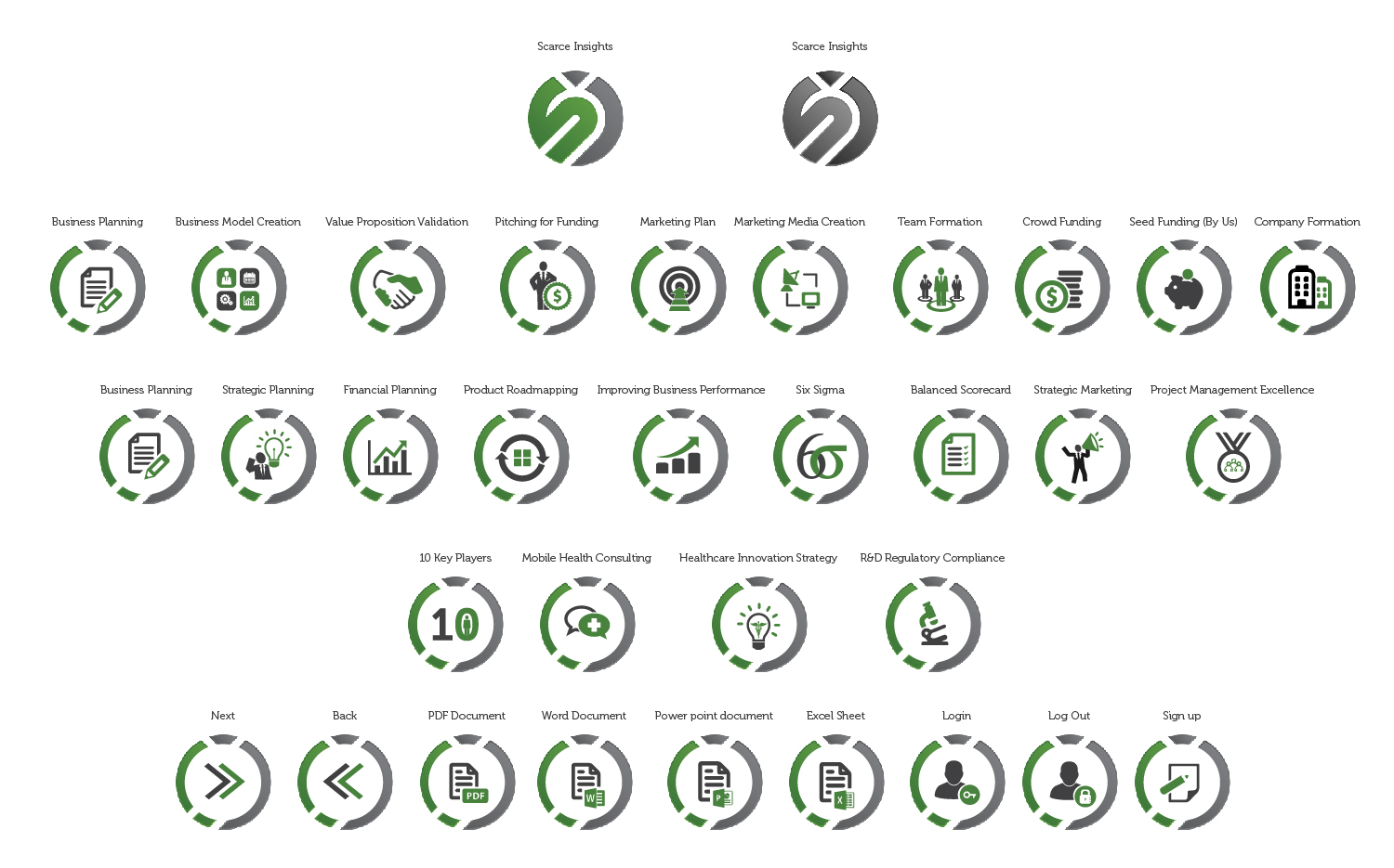 Icon Design by Achiver for Scarce Insights | Design #9454066
