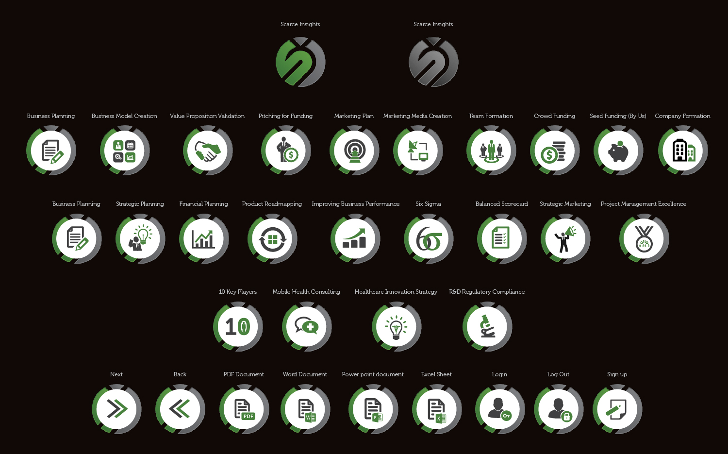 Icon Design by Achiver for Scarce Insights | Design #9454083