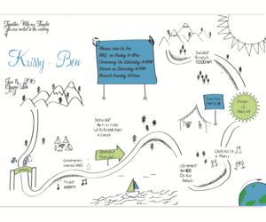 Invitation Design by marcus