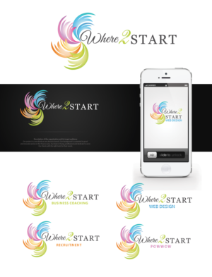 Logo Design by charli.design for this project | Design: #9478629