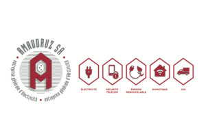 Logo-Design von shaunjonas für dieses Projekt | Design: #9383687