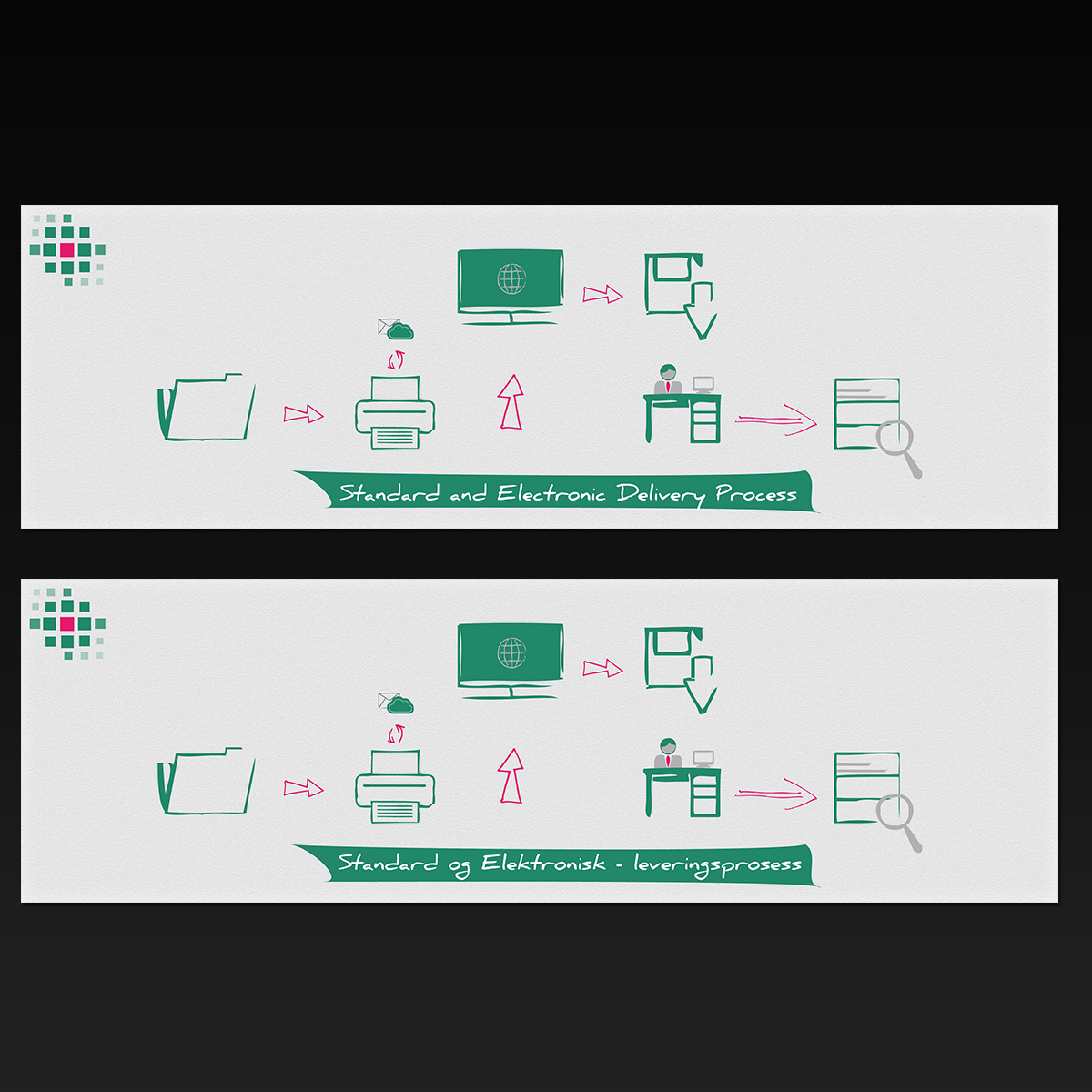 Banner Ad Design by MS Design for this project | Design #2090704