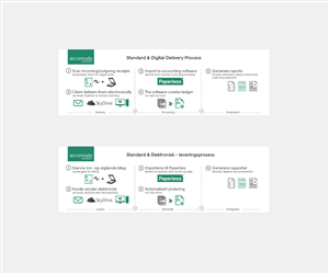 Banner Ad Design by HXeight for this project | Design: #2077796