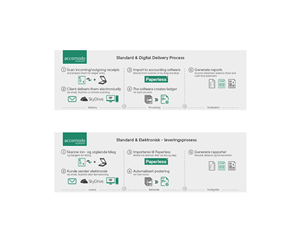 Banner Ad Design by HXeight for this project | Design: #2077801
