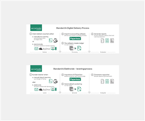 Banner Ad Design by HXeight for this project | Design: #2079686