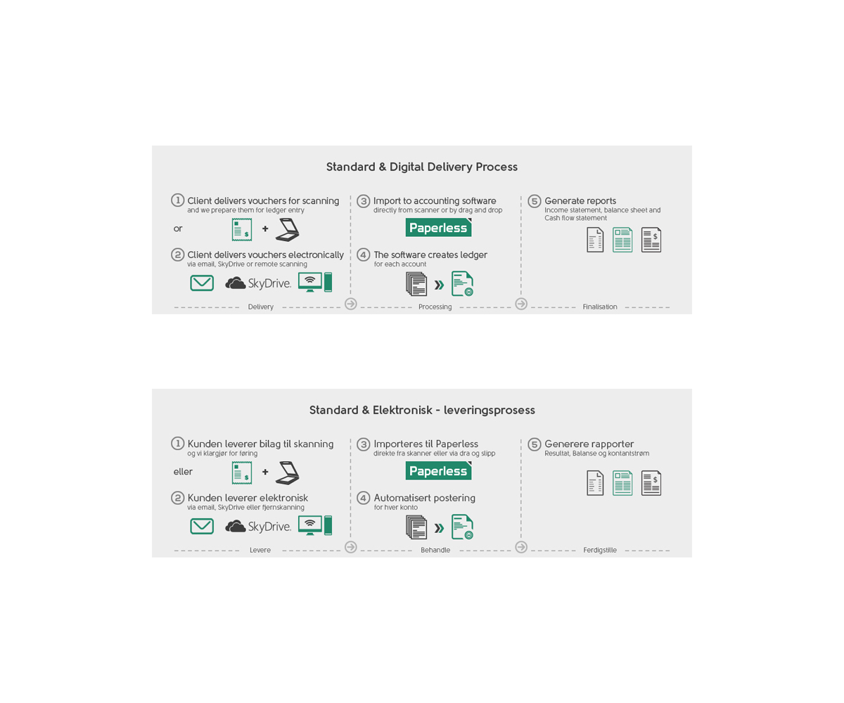 Banner Ad Design by HXeight for this project | Design #2082243