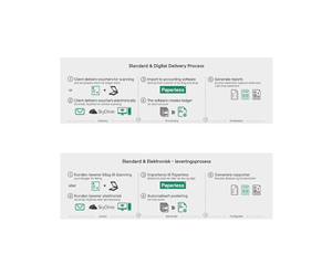 Banner Ad Design by HXeight for this project | Design: #2082243
