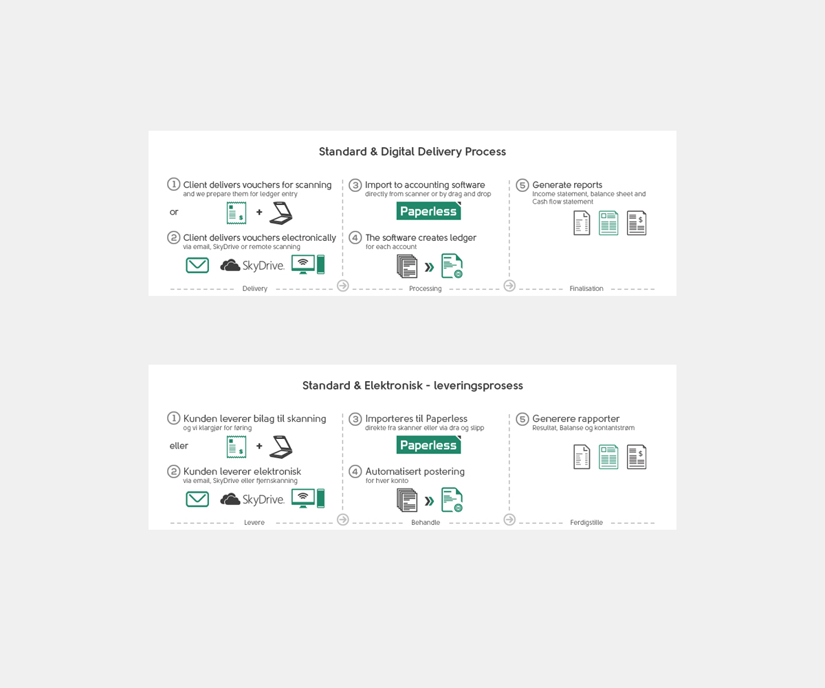 Banner Ad Design by HXeight for this project | Design: #2082245