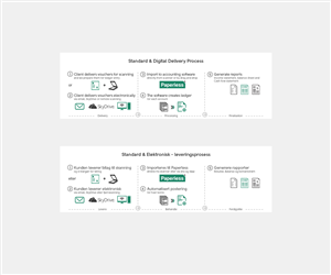 Banner Ad Design by HXeight