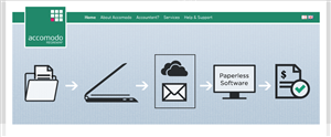 Banner Ad Design by yadunath for this project | Design: #2081546