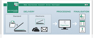 Banner Ad Design by yadunath for this project | Design: #2086120