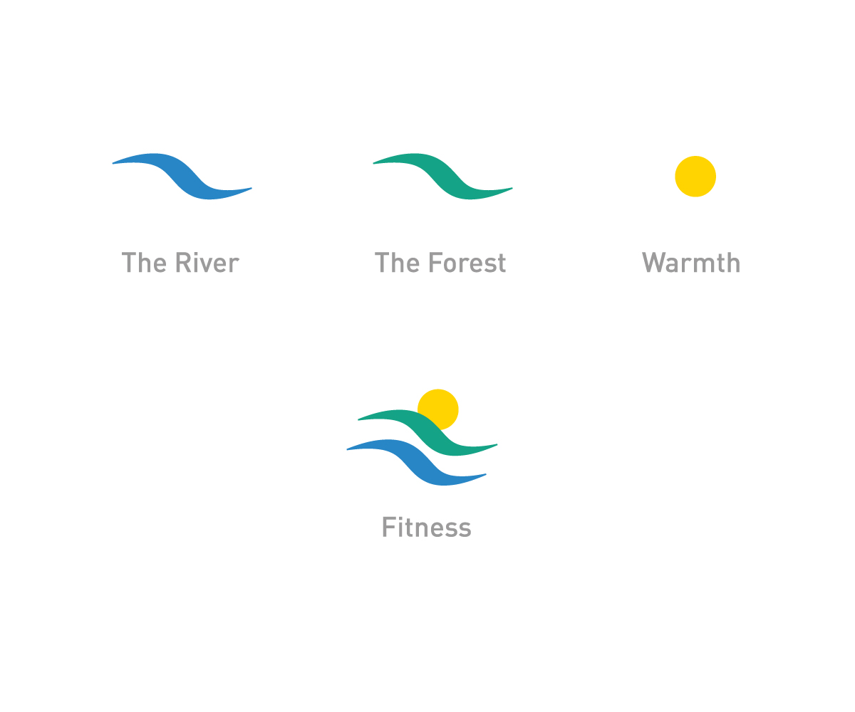 Logo Design by MichaelThomson for Fit U Fitness | Design #9412650