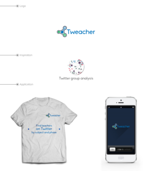 Logo Design by JohnM. for this project | Design: #9392660
