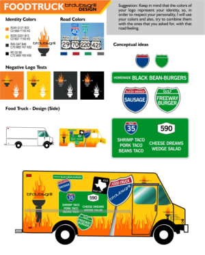 Signage Design by DesignMX (Renan Mejia) for btdubsgrill inc. | Design: #9495816