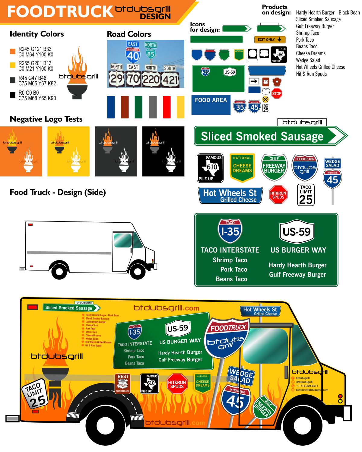Signage Design by DesignMX (Renan Mejia) for btdubsgrill inc. | Design #9533388