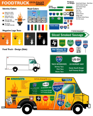 Signage Design by DesignMX (Renan Mejia) for btdubsgrill inc. | Design: #9533388